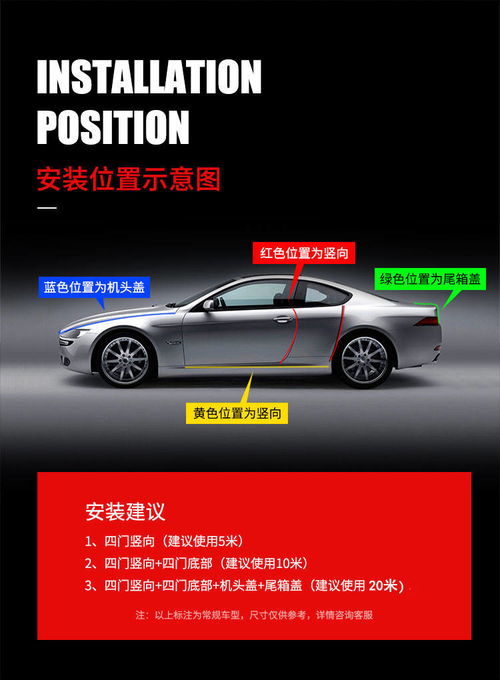 汽車門防撞條 隔音、密封、防擦的全能改裝利器